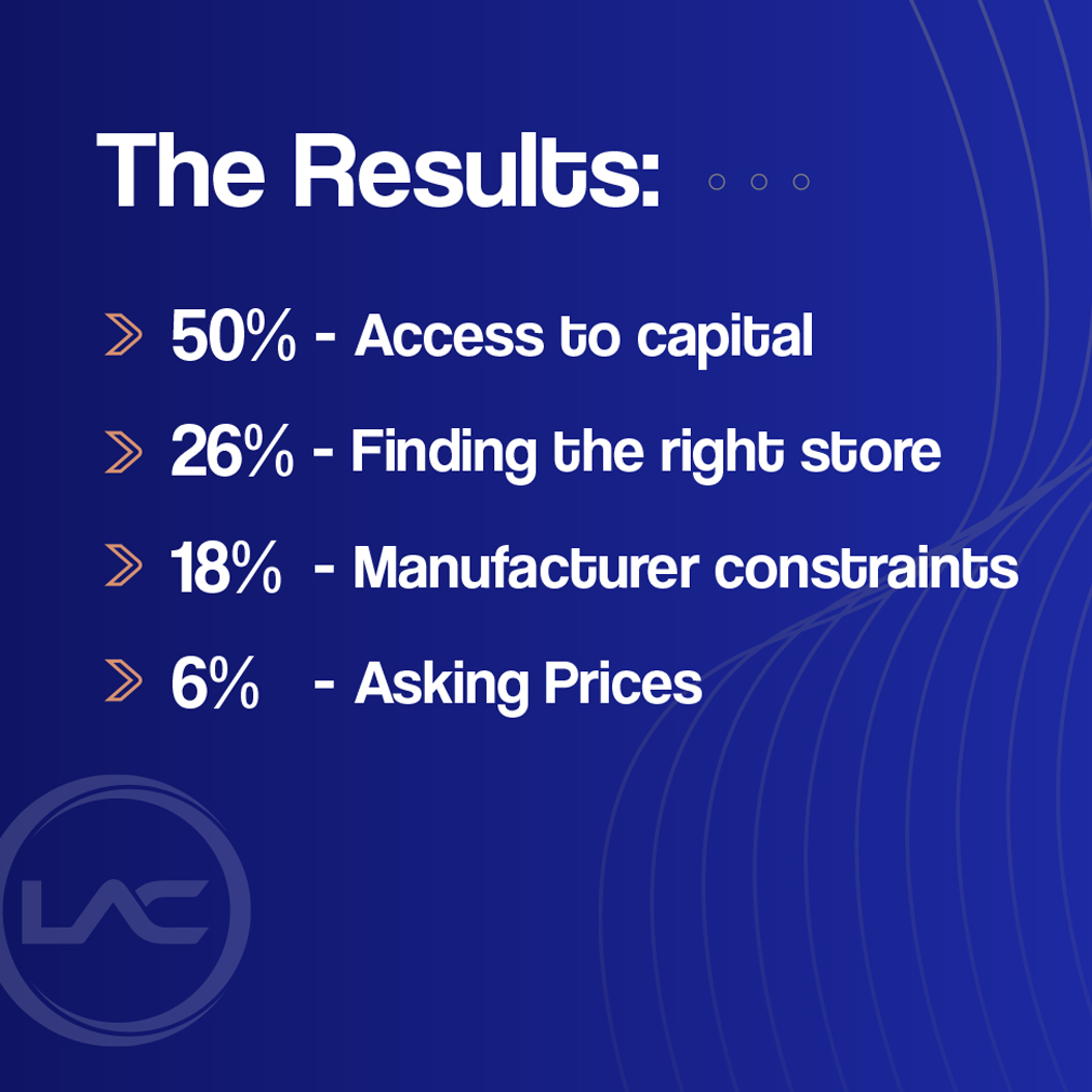01-poll-results-2